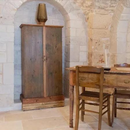 La Maison Di Giulietta By Typney P74 شقة *